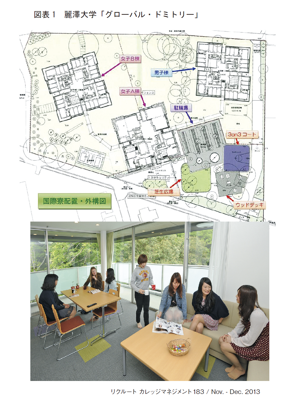 図表1　麗澤大学「グローバル・ドミトリー」