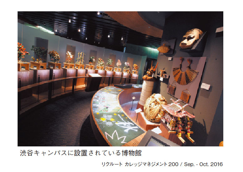 渋谷キャンパスに設置されている博物館